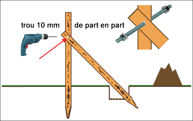 Etape 4 pose jambe de force Piquet en bois avec trou pour jambe de force
