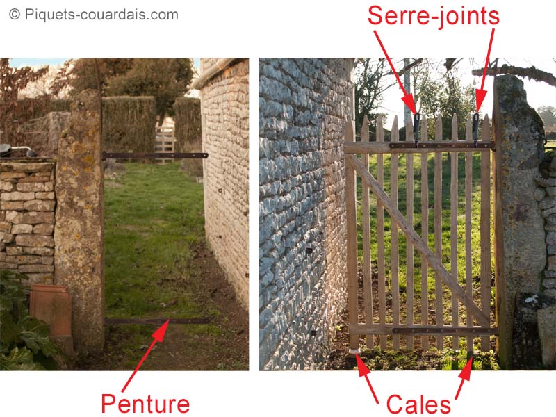 Pose du portillon Pose du portillon avec ses gonds
